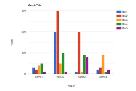 Bar Graph Maker Online (Download as Image) - Online Tools