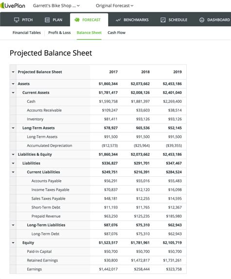 What Is a Balance Sheet, and How Do You Read It?