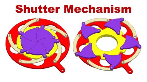 Shutter Mechanism | Eris Mechanism | Mechanical Mechanism - YouTube