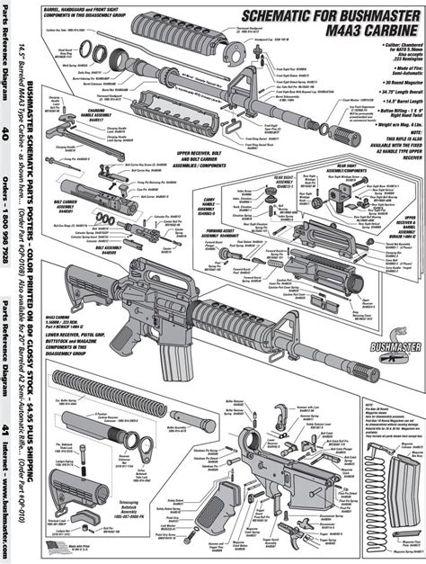 84 best gun m4 carbine images on Pinterest | Weapons guns, Firearms and ...