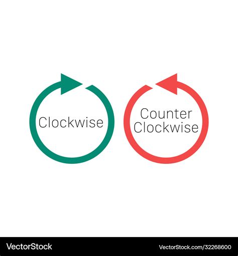 Clockwise | Bruin Blog