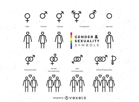 gender and sexuality symbols – gender symbol meanings – TURJN