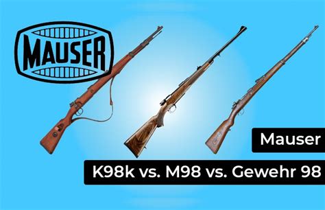 Mauser K98k vs. M98 vs. Gewehr 98 - Optics Trade Blog