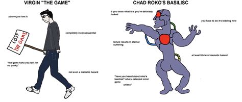 Roko's Basilisk | Roko's Basilisk | Know Your Meme