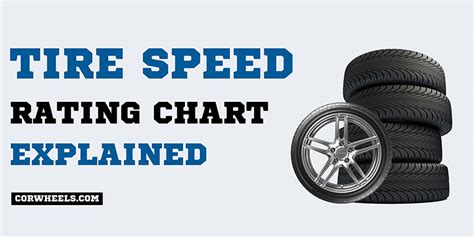 Tire Speed Rating & Chart Explained - What Is It?