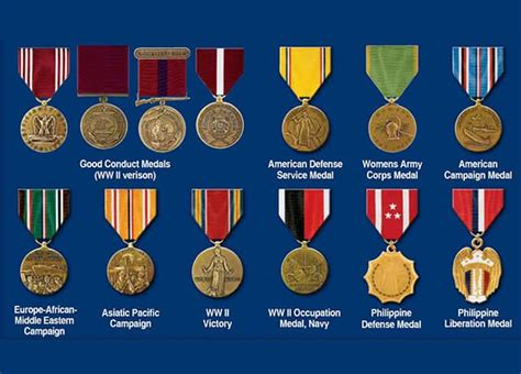 How to Determine a Veteran’s Military Medals | Medals of America Press