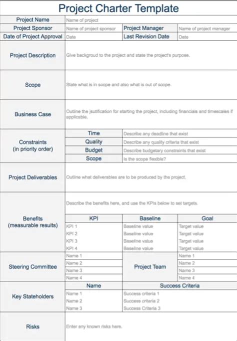 The Project Charter - Expert Program Management