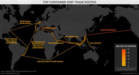 Top Container Ship Trade Routes - Geopolitical Futures