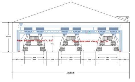 Knowing Poultry shed design in india | Artikel Online