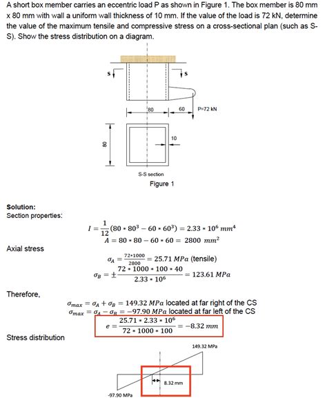 mechanical engineering - Max Tensile & Compressive Stress Question ...