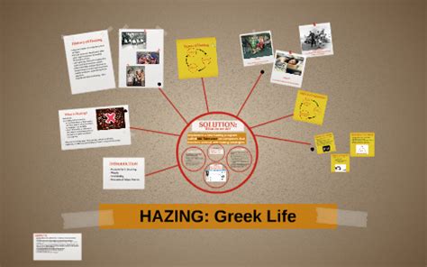 HAZING: Greek Life by Danielle Ruffini