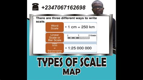 What Are The Different Types Of Map Scale - Design Talk