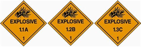 Explosive Chemical Safety