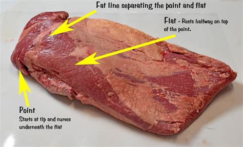 How to Separate a Brisket Point and Flat | Oklahoma Joe's®