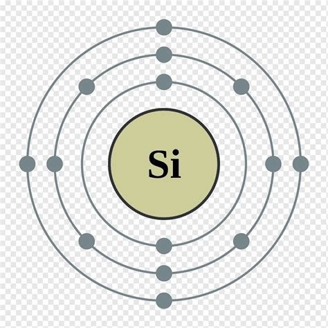 Bohr Model Of Ununquadium