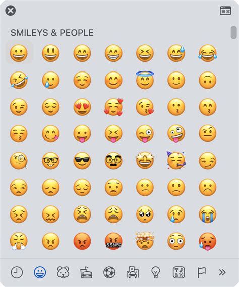 How to use macOS’s Character Viewer to type emoji and other symbols ...