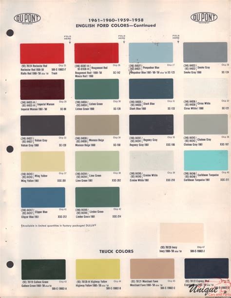 Ford England Paint Chart Color Reference