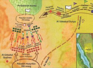 Perang Badar: Sejarah, Latar Belakang & Do'a Rasulullah