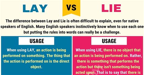 Lay vs. Lie: Don't Mix Them Up! • 7ESL