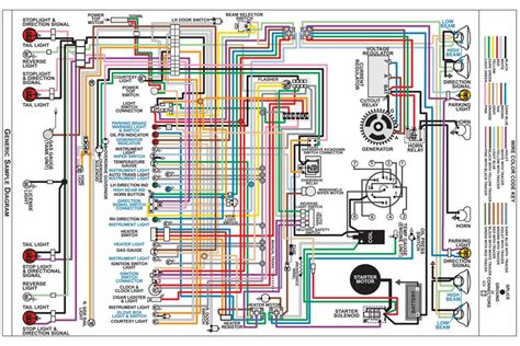 Gm Parts By Diagram