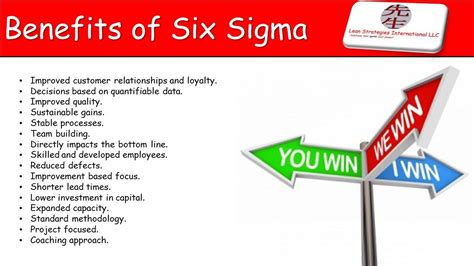 The Power of Six Sigma, Astonishing Benefits