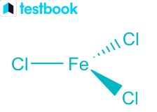 Iron (III) Chloride Formula: Know Structure, Preparation,& Uses