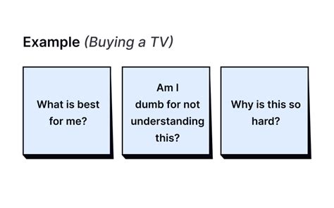 Empathy Maps in UX Research Lesson | Uxcel