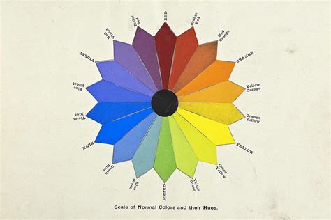 Elements of Design: Spotlight on Color - JSTOR Daily