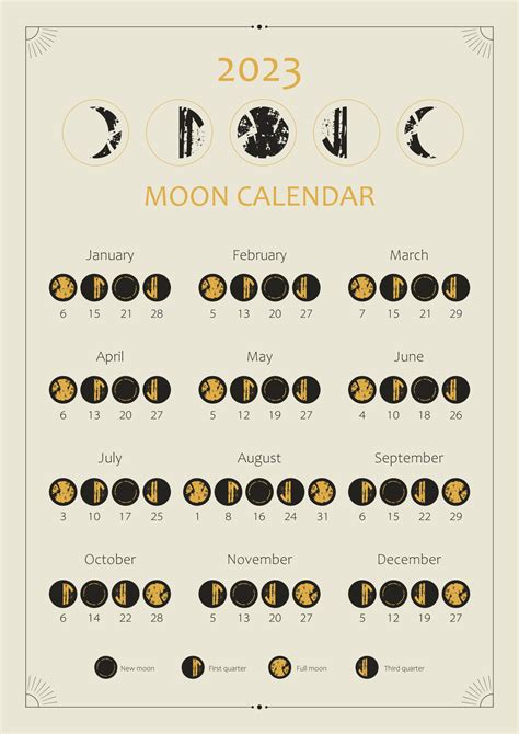 November 2023 Moon Phases - Printable Template Calendar