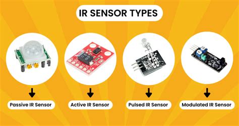 IR Sensor Module - Infrared Sensor Complete Guide - Vayuyaan