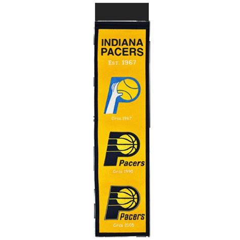 Indiana Pacers Logo Evolution Heritage Banner