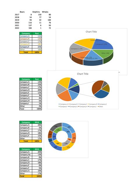 Excel Template Chart