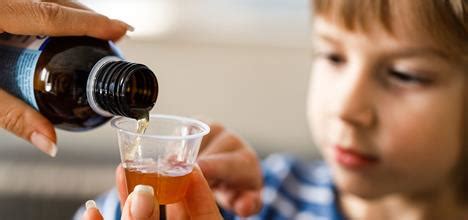 How to Use Liquid Medicines for Children - HealthyChildren.org