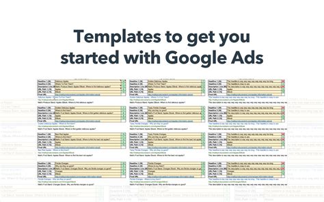 The Ultimate Google Ads PPC Kit