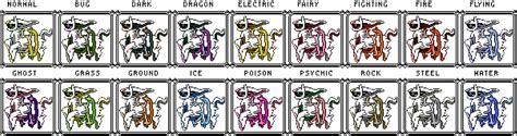 Arceus GSC Sprites Normal Dex by Axel-Comics on DeviantArt