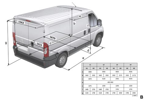 2015 Ducato/Boxer dimensions/volumes schematics | Ram Promaster Forum