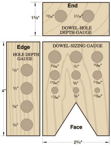 Standard Metric Dowel Pin Sizes Chart