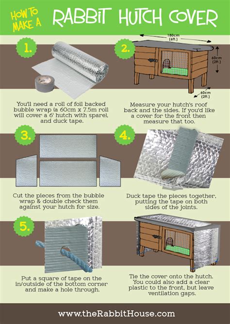 Rabbit Hutch Covers - The Rabbit House