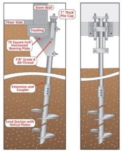 Helical Piers Jacksonville, FL | Foundation Professionals of Florida