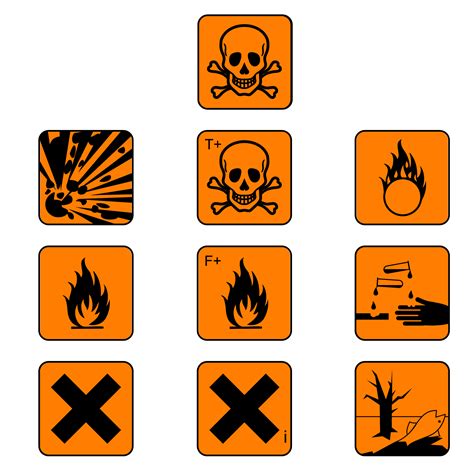 Chemistry Symbol Cliparts