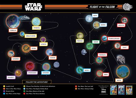 More Details on the Planet Batuu, Oga's Cantina, and Millennium Falcon ...