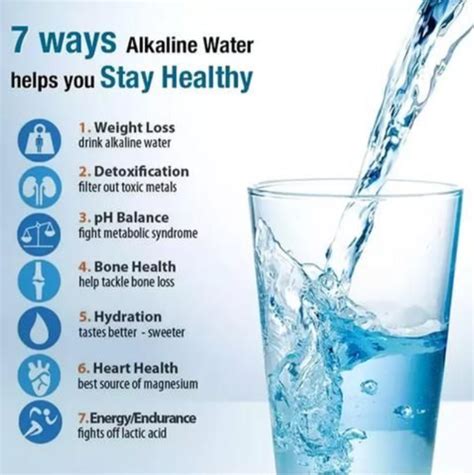 Alkaline Water Benefits - Consciousness and Clarity