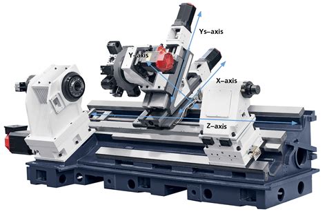 CNC Lathes—What You Need To Know - Hwacheon Asia Pacific Pte. Ltd.