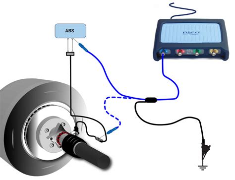 [DIAGRAM] Mazda Abs Sensor Diagram - MYDIAGRAM.ONLINE