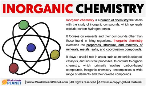 What is Inorganic Chemistry