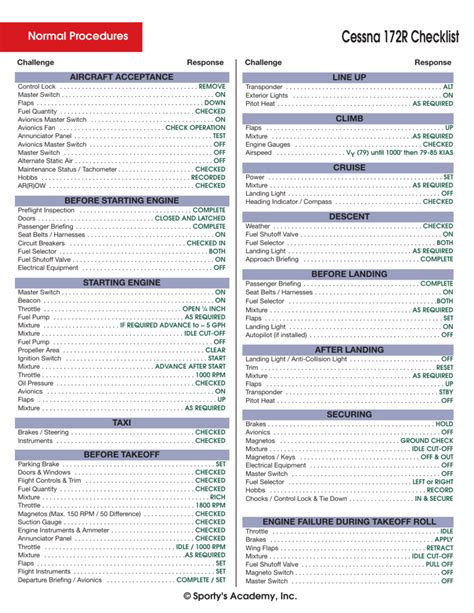 Printable Cessna 172 Checklist Pdf - Printable Word Searches