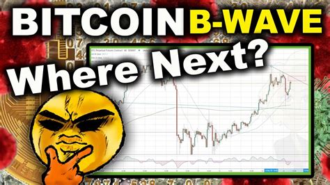 Bitcoin Market Analysis Today - YouTube