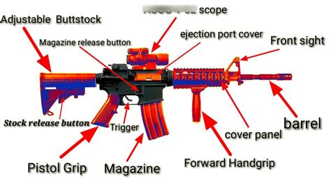 M4 carbine assault rifle review and specification - YouTube