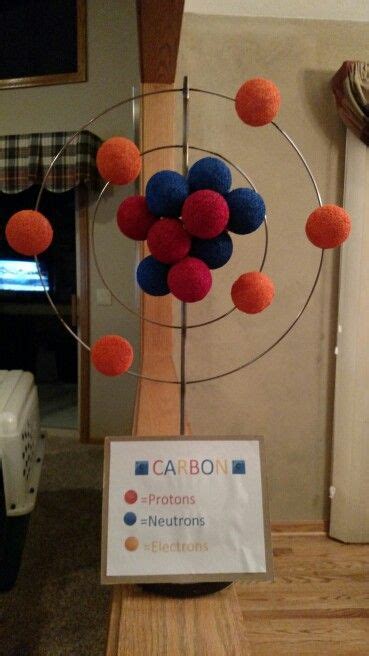 Carbon Atom 6th grade project. | School science projects, Atom model ...