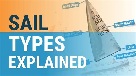 Different Sail Types Explained (9 Types of Sails) - Sailboats Show